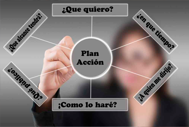 plandeaccion